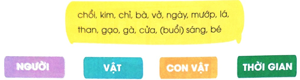 Mỗi người một việc