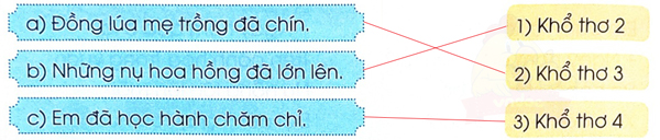 Ngày hôm qua đâu rồi