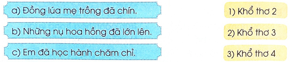 Ngày hôm qua đâu rồi