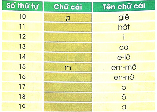 Đồng hồ báo thức
