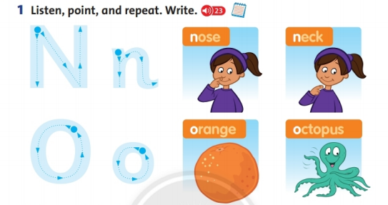 Giải Tiếng Anh lớp 2 Unit 1: Is this your mom? - Lesson 3 SGK