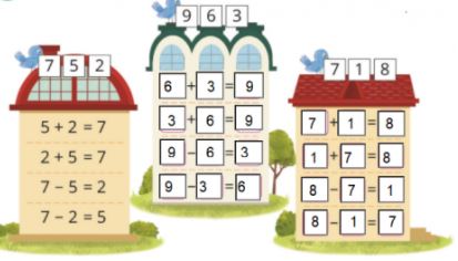 Giải Toán lớp 1 trang 70, 71 sách Cánh Diều