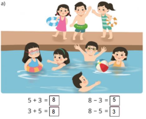 Giải Toán lớp 1 trang 70, 71 sách Cánh Diều