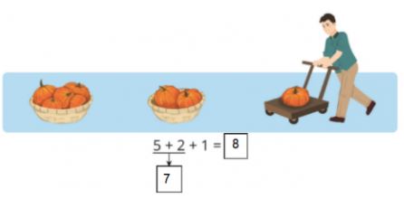 Giải bài tập Toán lớp 1 Sách Cánh Diều bài 34: Luyện tập