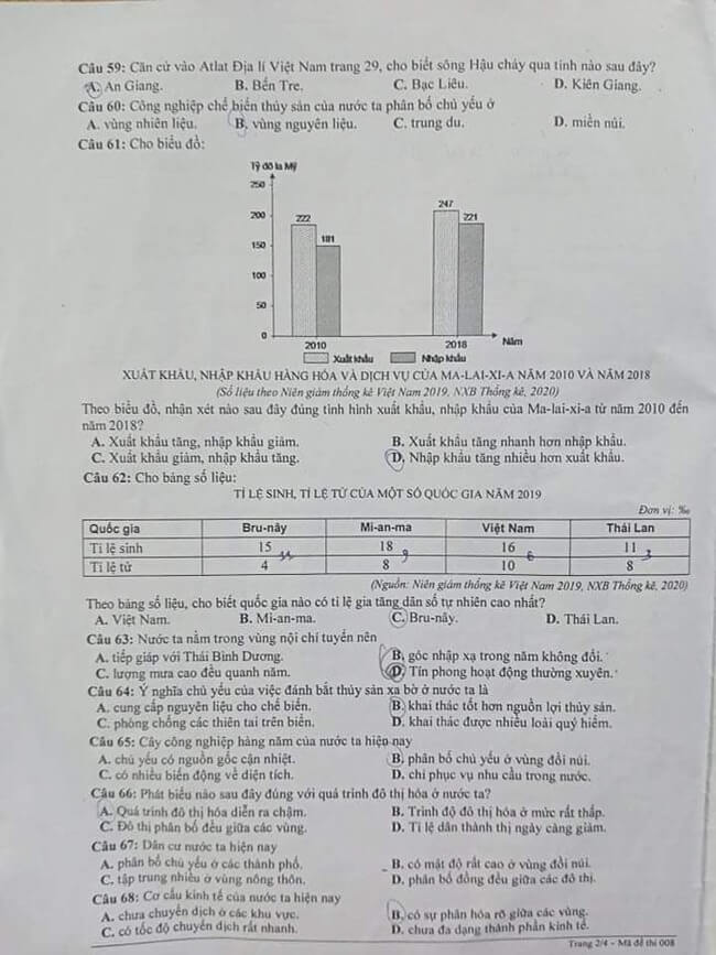 Đề thi thử Địa THPT Quốc gia 2021