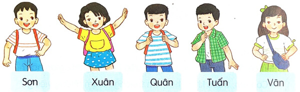 Câu 1. (trang 28 Tiếng Việt 2 tập 1 Kết nối tri thức) Nghe - viết: Một giờ học Đúng là nói trước cả lớp thì chẳng dễ chút nào. Lúc đầu, Quang còn ngượng nghịu. Nhưng nhờ thầy giáo và các bạn động viên, Quang đã tự tin hơn và nói một cách lưu loát. Câu 2. (trang 29 Tiếng Việt 2 tập 1 Kết nối tri thức) Tìm những chữ cái còn thiếu trong bảng. Học thuộc tên các chữ cái:  Hướng dẫn trả lời  Câu 3. (trang 29 Tiếng Việt 2 tập 1 Kết nối tri thức) Sắp xếp tên các bạn dưới đây theo đúng thứ tự trong bảng chữ cái. Viết lại tên các bạn theo thứ tự đã sắp xếp.