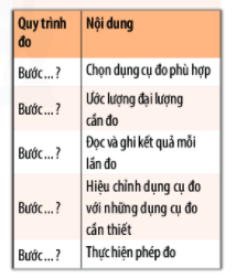 Giải HKTN 6 Chân trời sáng tạo
