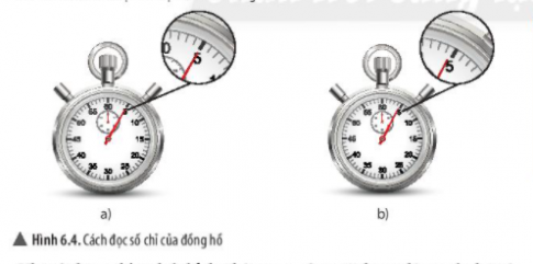 Giải KHTN 6 Chân trời sáng tạo