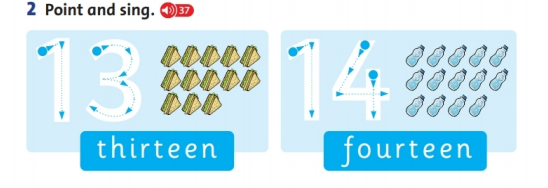 Giải Tiếng Anh lớp 2 Unit 2: He’s happy! - Lesson 4 SGK