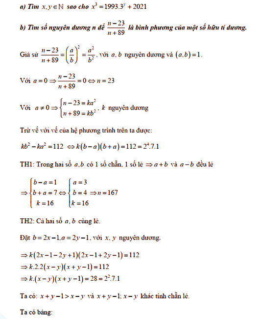Đáp án đề thi vào lớp 10 THPT Chuyên - Nghệ An môn Toán 2021