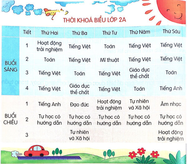 Bài 10: Thời khóa biểu - Phần đọc