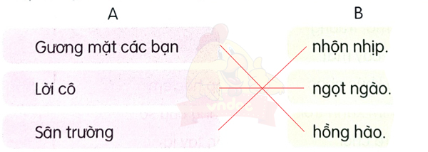 Bài 13: Yêu lắm trường ơi - Phần đọc