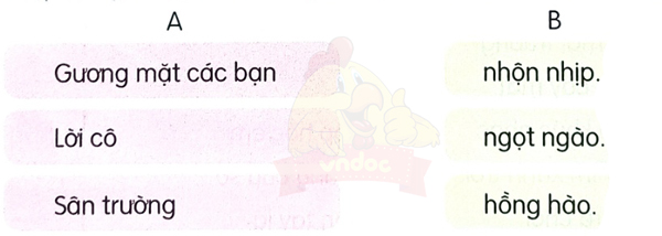 Bài 13: Yêu lắm trường ơi - Phần đọc