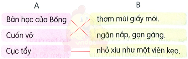 Bài 16: Khi trang sách mở ra - Luyện tập