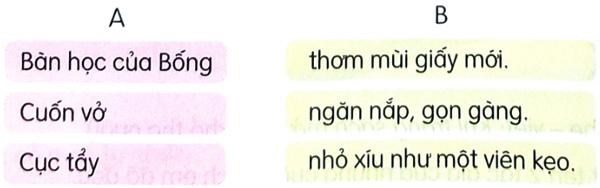 Bài 16: Khi trang sách mở ra - Luyện tập
