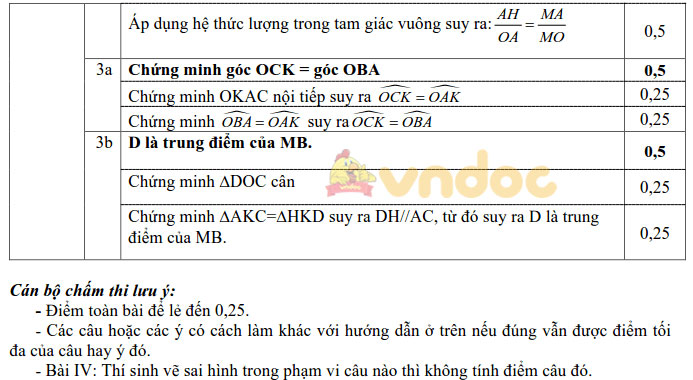 Đề thi thử vào lớp 10 môn Toán Trường THCS Thái Thịnh, Đống Đa năm 2021 - 2022 (lần 3)