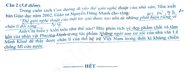 Đề thi tuyển sinh lớp 10 môn Văn Chuyên Hưng Yên năm 2021
