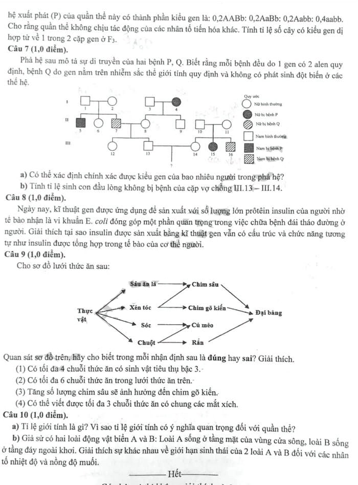 Đề thi tuyển sinh lớp 10 môn Sinh THPT Chuyên Vĩnh Phúc năm 2021