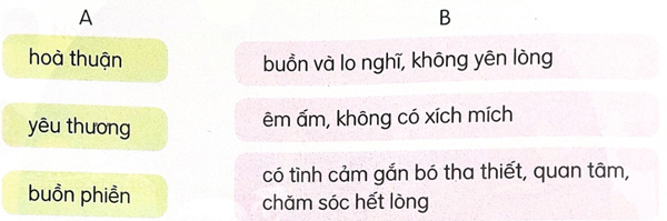Ôn tập giữa học kì 1 Tiết 9 - 10