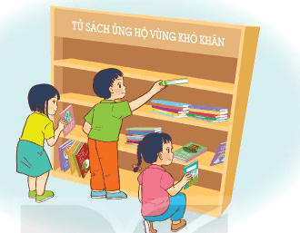 Tự nhiên xã hội 2