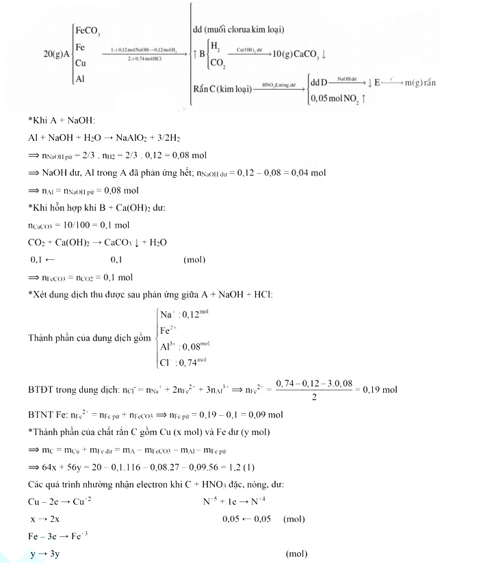 Đề thi vào lớp 10 chuyên KHTN năm 2021 môn Hóa