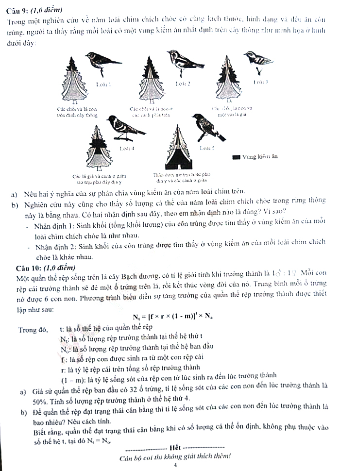 Đề thi tuyển sinh lớp 10 môn Sinh Chuyên KHTN Hà Nội năm 2021