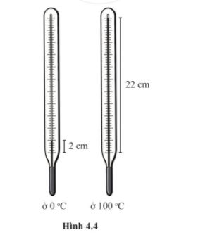 Khoa học tự nhiên lớp 6 Cánh Diều