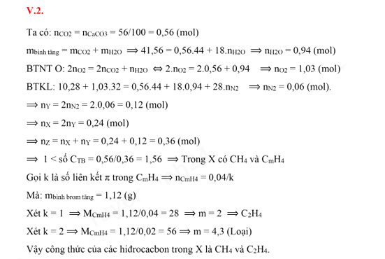 Đáp án đề thi vào lớp 10 Hà Nội môn Hóa chuyên năm 2021