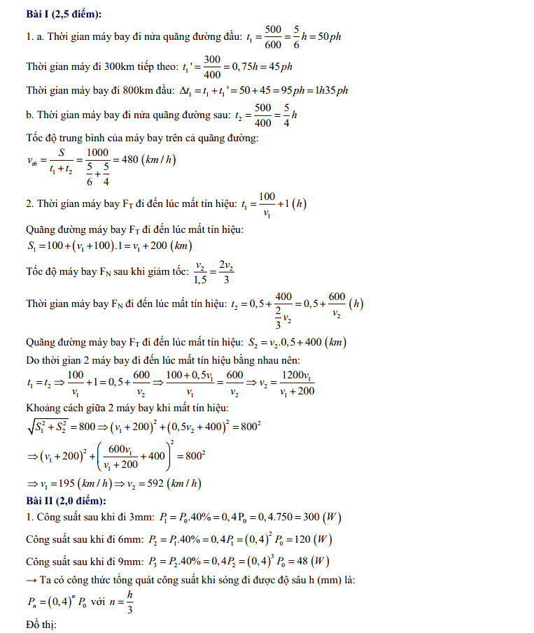Đáp án đề thi môn Lý chuyên vào lớp 10 Hà Nội 2021