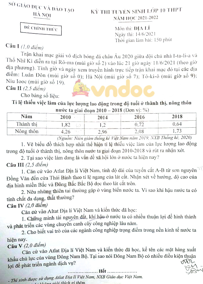 Đề thi vào lớp 10 chuyên Địa - Hà Nội năm 2021