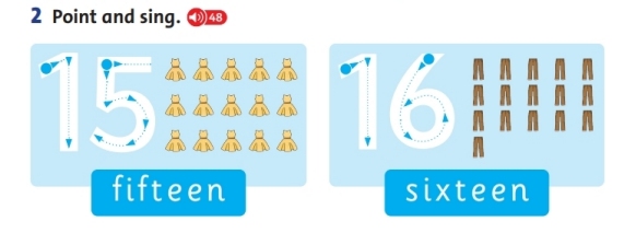 Giải Tiếng Anh lớp 2 Unit 3: Are these his pants? - Lesson 4 SGK