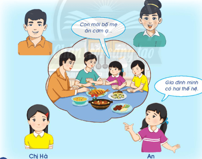 Tự nhiên xã hội lớp 2 bài 1 Các thế hệ trong gia đình