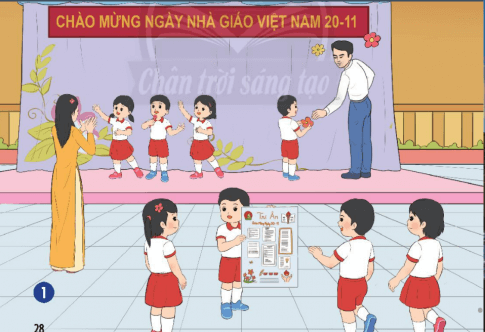 Tự nhiên xã hội 2 Hoạt động thực hành