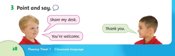 Giải Tiếng Anh lớp 2 Fluency Time! 1 - Lesson 1