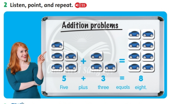 Giải Tiếng Anh lớp 2 Fluency Time! 1 - Lesson 2