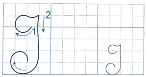 Nghe - viết: Các nhà toán học của mùa xuân
