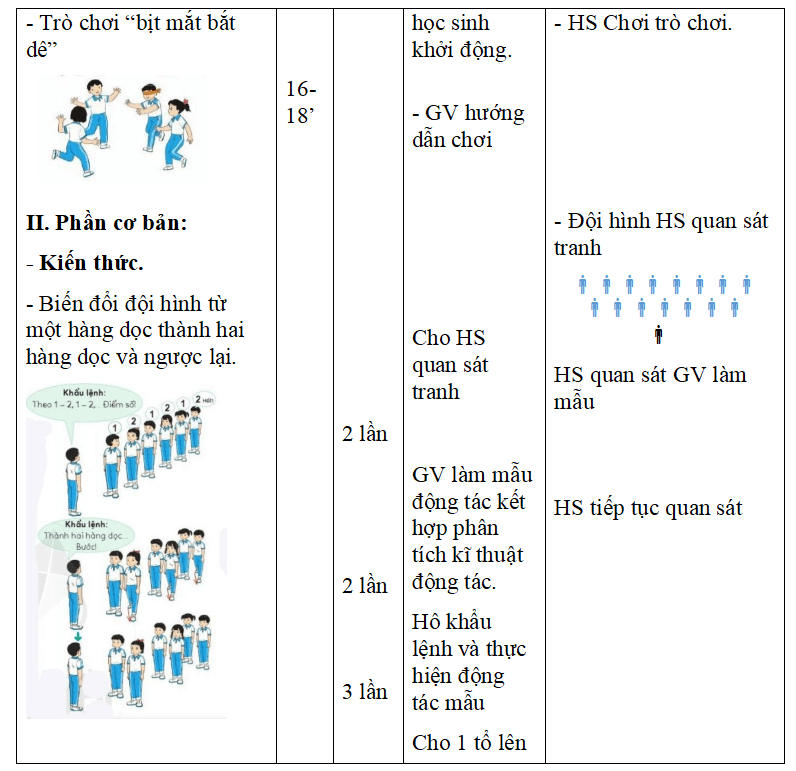 Giáo án môn Giáo dục thể chất lớp 2 sách Cánh diều