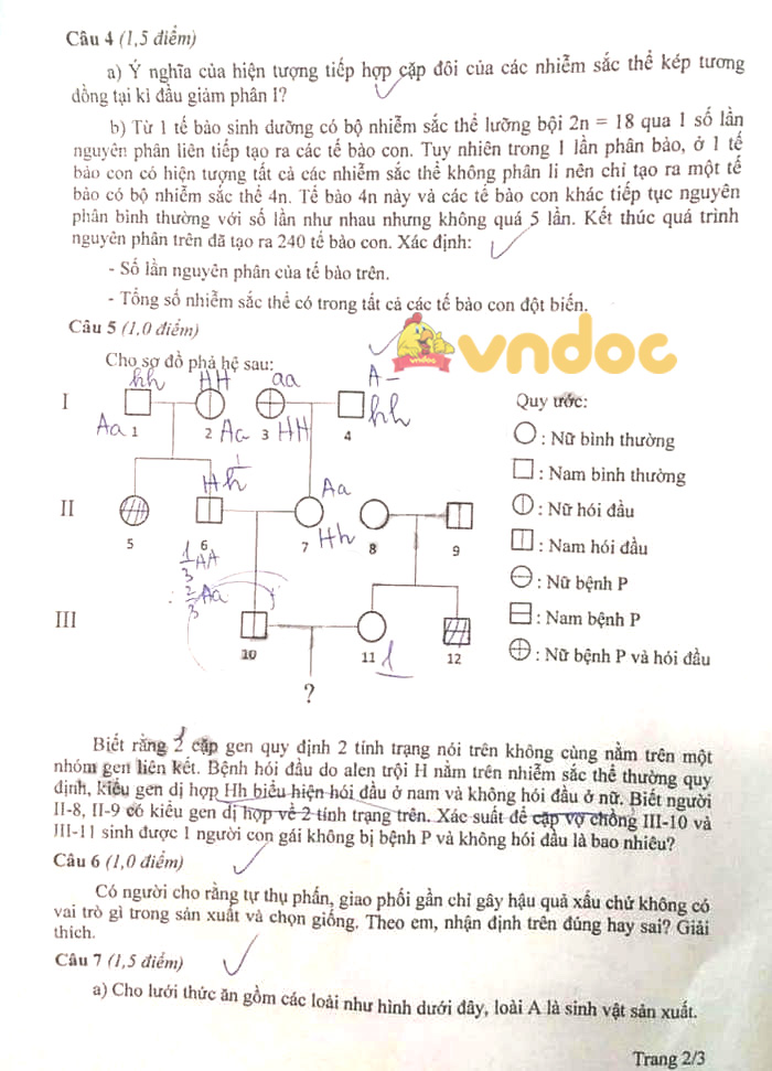 Đề thi tuyển sinh lớp 10 chuyên Sinh Phú Thọ năm 2021