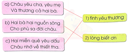 Giải Bà nội, bà ngoại trang 104, 105, 106 sách Cánh Diều