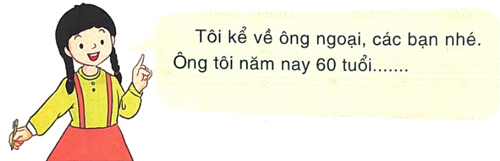 Viết về ông bà