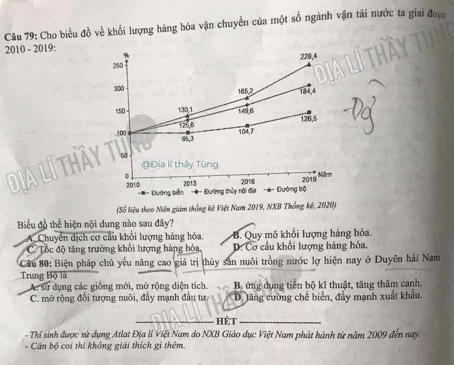 Đáp án đề thi THPT Quốc Gia 2021 môn Địa lý