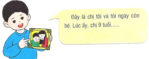 Viết về anh chị em của em