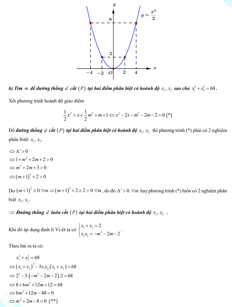Đáp án đề thi vào lớp 10 năm 2021 tỉnh Hậu Giang môn Toán