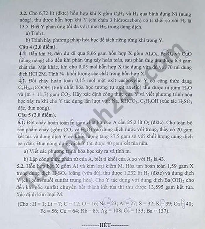 Đề thi tuyển sinh lớp 10 môn Hóa chuyên Bình Thuận năm 2021