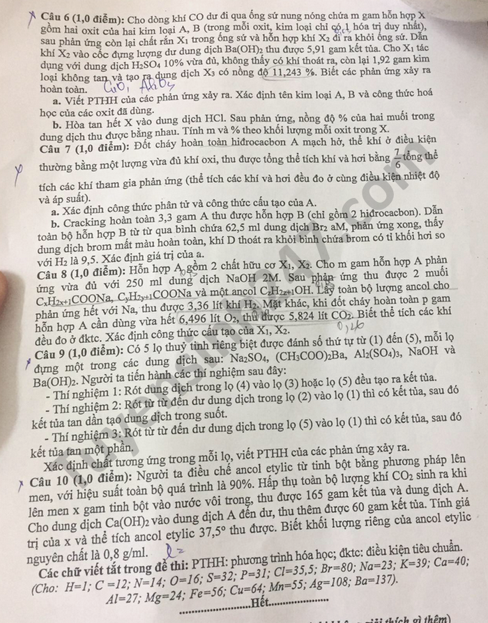 Đề thi vào lớp 10 năm 2021 môn Hóa chuyên tỉnh Thái Nguyên 