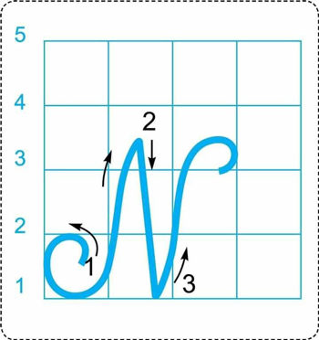 Bài 25: Sự tích hoa tỉ muội - Phần Viết