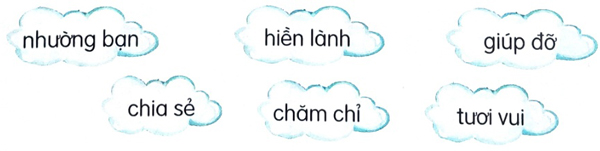 Bài 29: Nhím nâu kết bạn - Phần Luyện tập