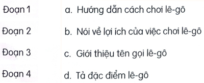 Bài 22: Tớ là Lê-gô - Phần đọc