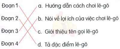 Bài 22: Tớ là Lê-gô - Phần đọc