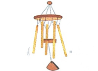 Bài 22: Tớ là Lê-gô - Phần viết